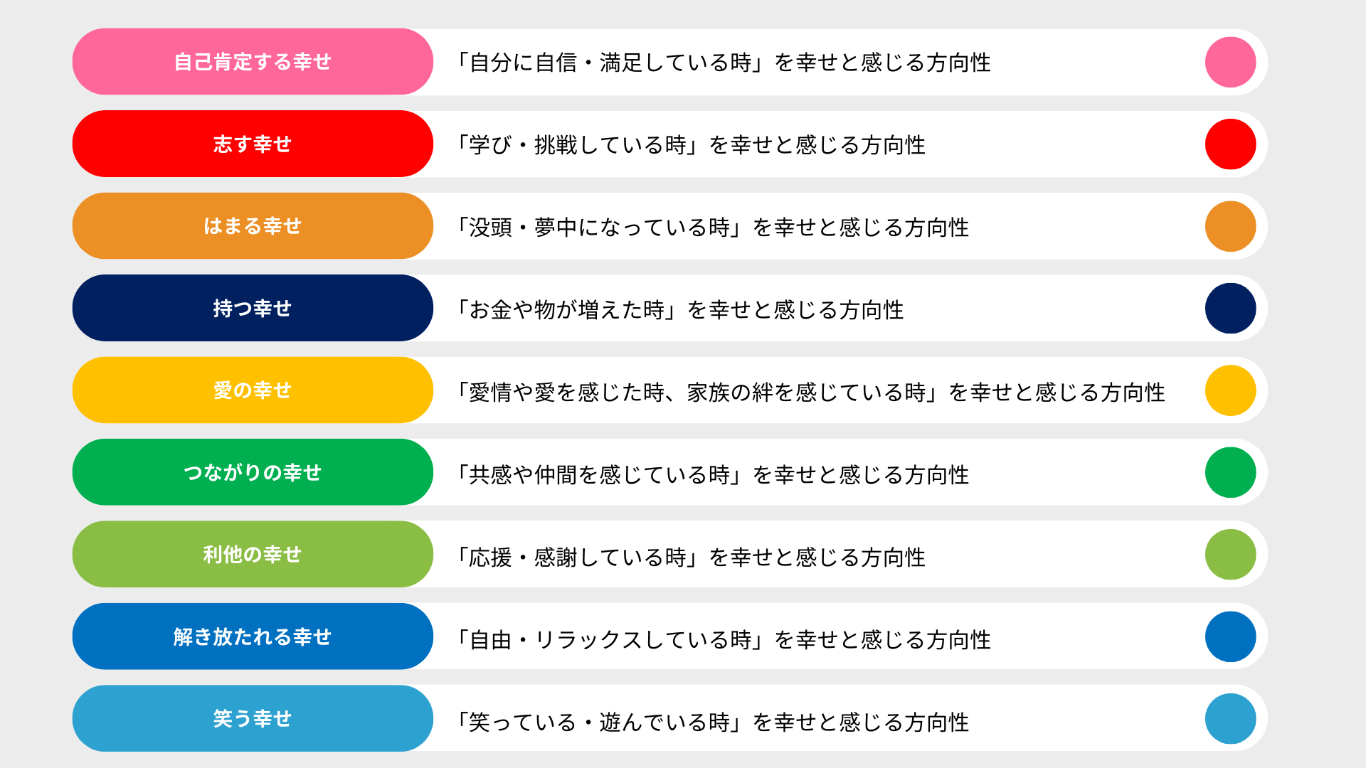 第四弾研究発表 | マーケティングリサーチの電通マクロミルインサイト