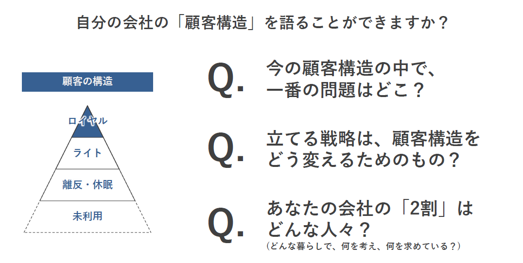 コトラー&ケラー&チェルネフ マーケティング・マネジメント