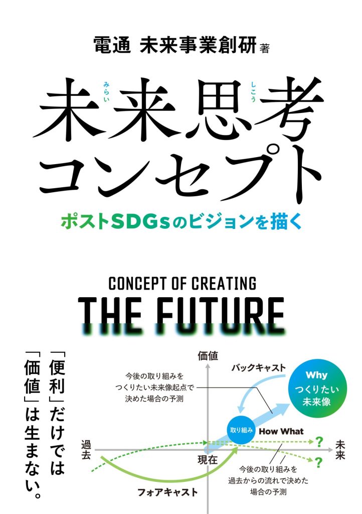 未来思考コンセプト